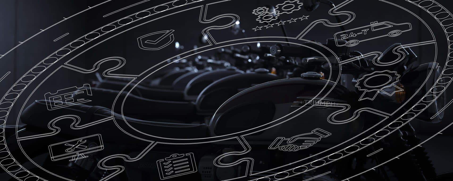 Triumph Total Care Dealer Search